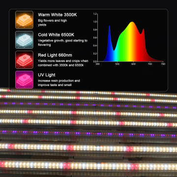 2 Barra UV Grow Light 1000watts Spectrum completo