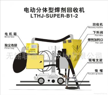 Welding Tractor Flux Recovery Machine  LTHJ-SUPER-B1-2