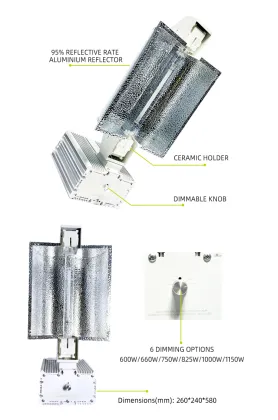Gavita Pro HPS 1000W Hydroponic HID Grow Light On Sale