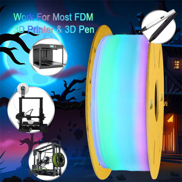 Fast Color-Changing Rainbow PLA Filament 1.75mm