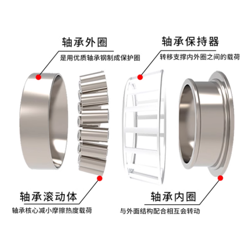 Mill Tapered Bearings Fang Qiang High-Precision Stainless Steel Bearings 30226 Factory