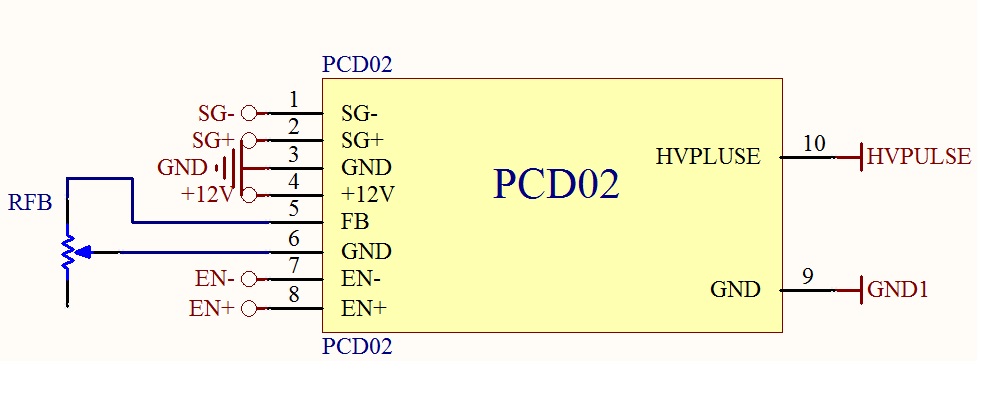 PCD02 shown as