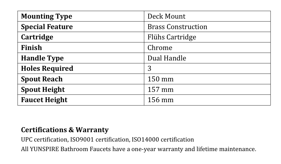 deck mounted basin mixer