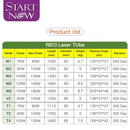 100W-130W CO2 Laser Tube for CO2 Cutting Machine - Reci T4 1400mm D65mm Laser Glass Lamp