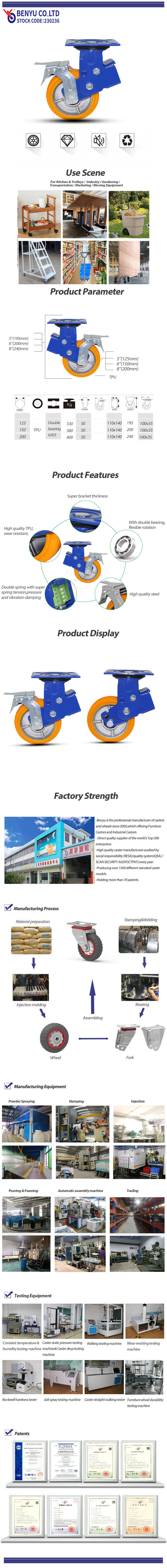 Shock Absorbing Caster