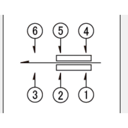 Spun series push switch