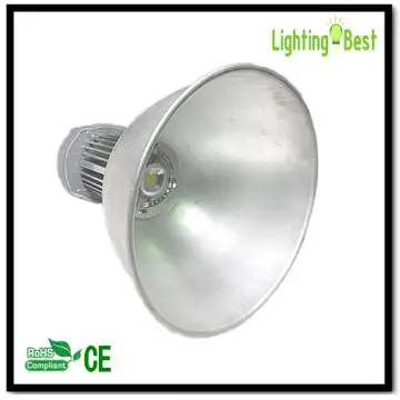30w led highbays for workshop