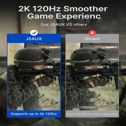 DP to HDMI 4K Cable Adapter for Dell Projector and Desktop