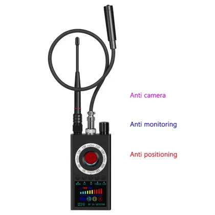 Advanced Surveillance Detection Tools: Car GPS, Candid Camera, and Monitoring Eavesdropping Tracking Scanner