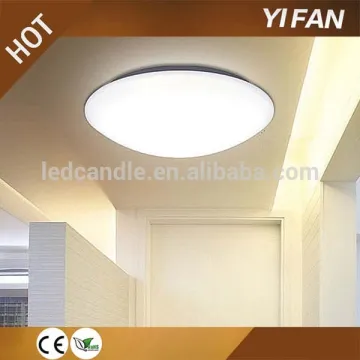 motion sensor/Detector led microwave sensor ceiling light,led sensor