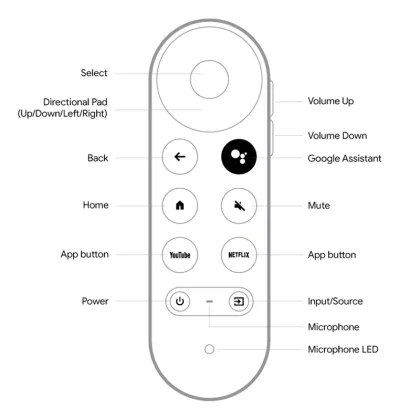 2020 4K Snow G9N9N Voice Remote Control with Google TV Remote