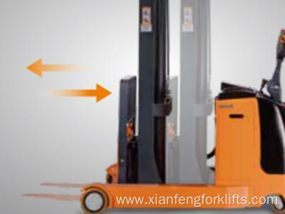 Lift Truck Electric Reach Stacker