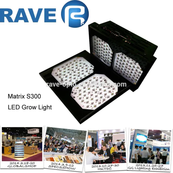 Switchable LED Grow Lights for Greenhouse Indoor Plants
