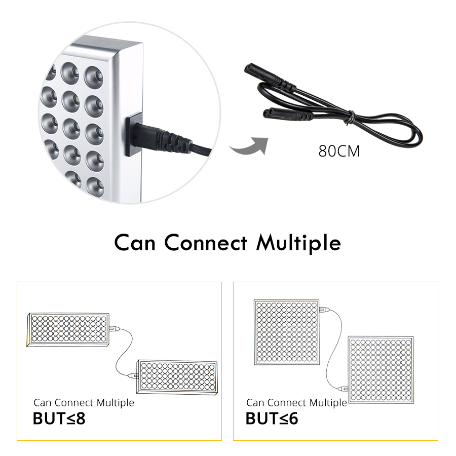 150W 300W LED Grow Lights Full Spectrum 75 144 LEDs Diode Phyto Lamp Replace HPS Grow Lamp Plants Grow Tent Greenhouse Fitolampy