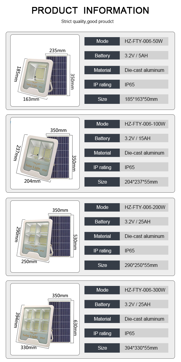 Outdoor Solar Flood Light with IP65 Rating