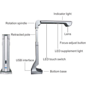 Portable Document Scanner, A3 Scanner. High-Speed Scanner (s600)
