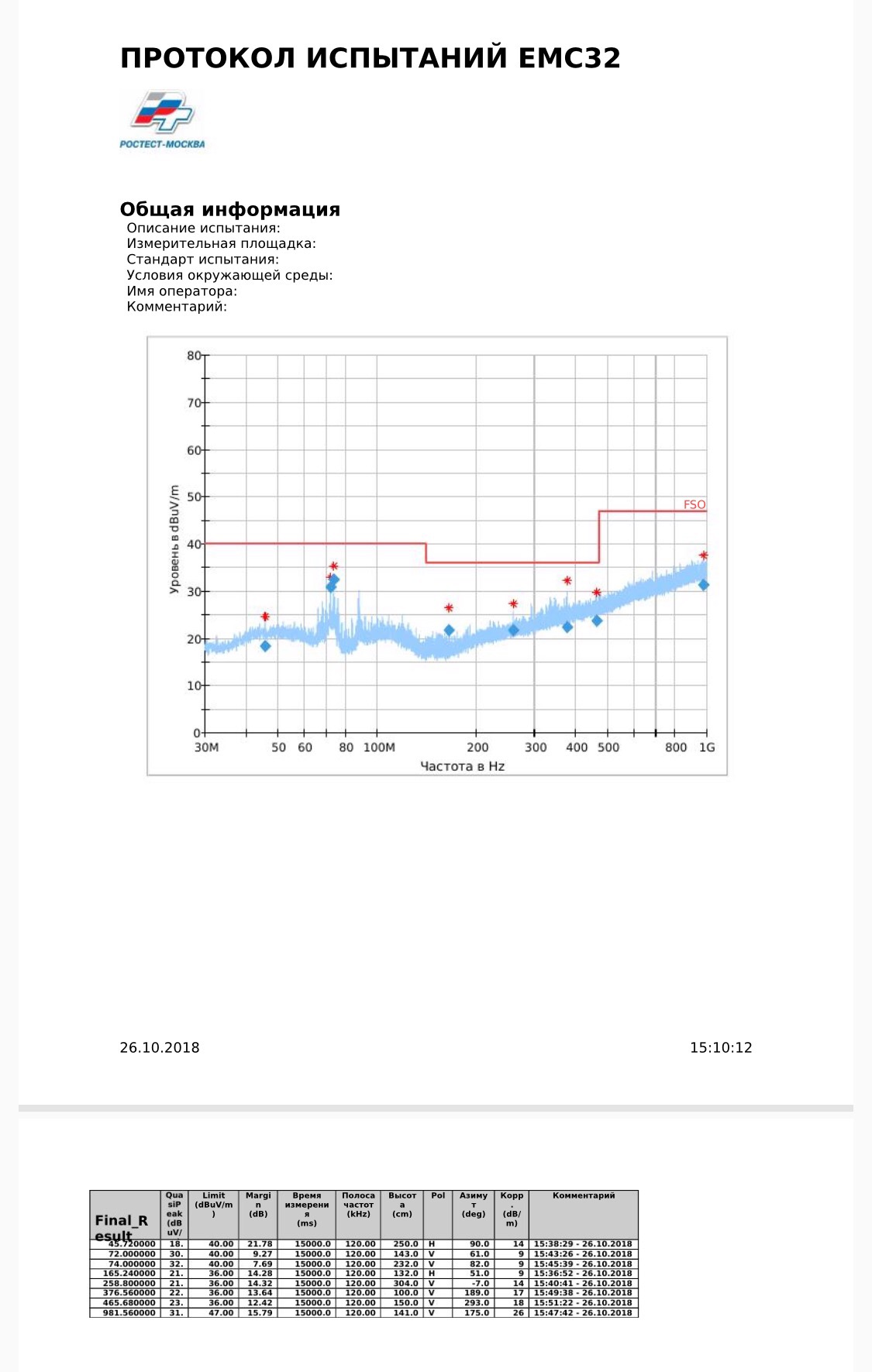 미디어 외관 가격을 주도