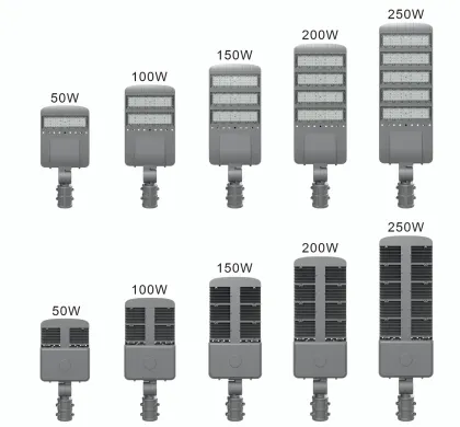 Outdoor LED Street Lamps