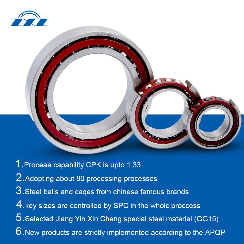 Super precision angular contact ball bearings from XCC Group