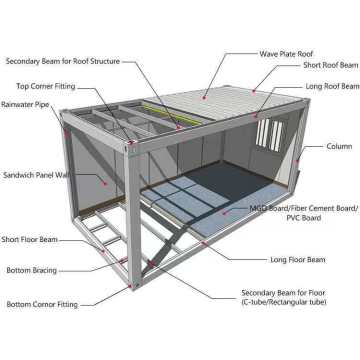 Container Ready Modular Pack Box | 7 készlet 20 lábban, 16 készlet 40 lábban | WC- és konyhai lehetőségek