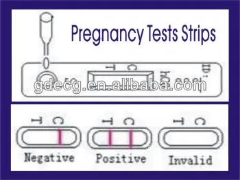 Pregnancy tests strips
