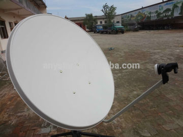 Ku90 band satellites antennas