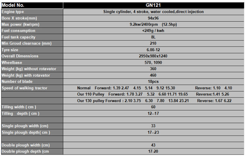 12HP Multi-Function Diesel Engine Walking Tractor