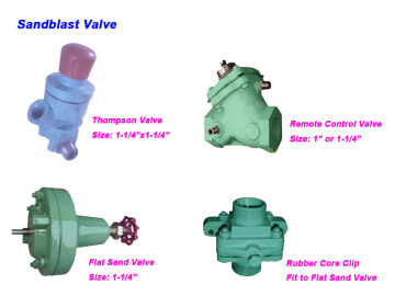 Blast valve