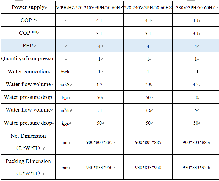 ground source heat pump ground source heat pump