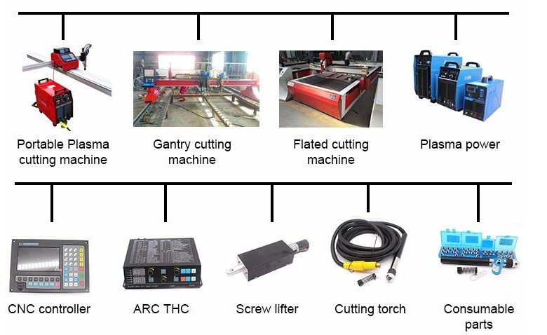 Related Products-LT