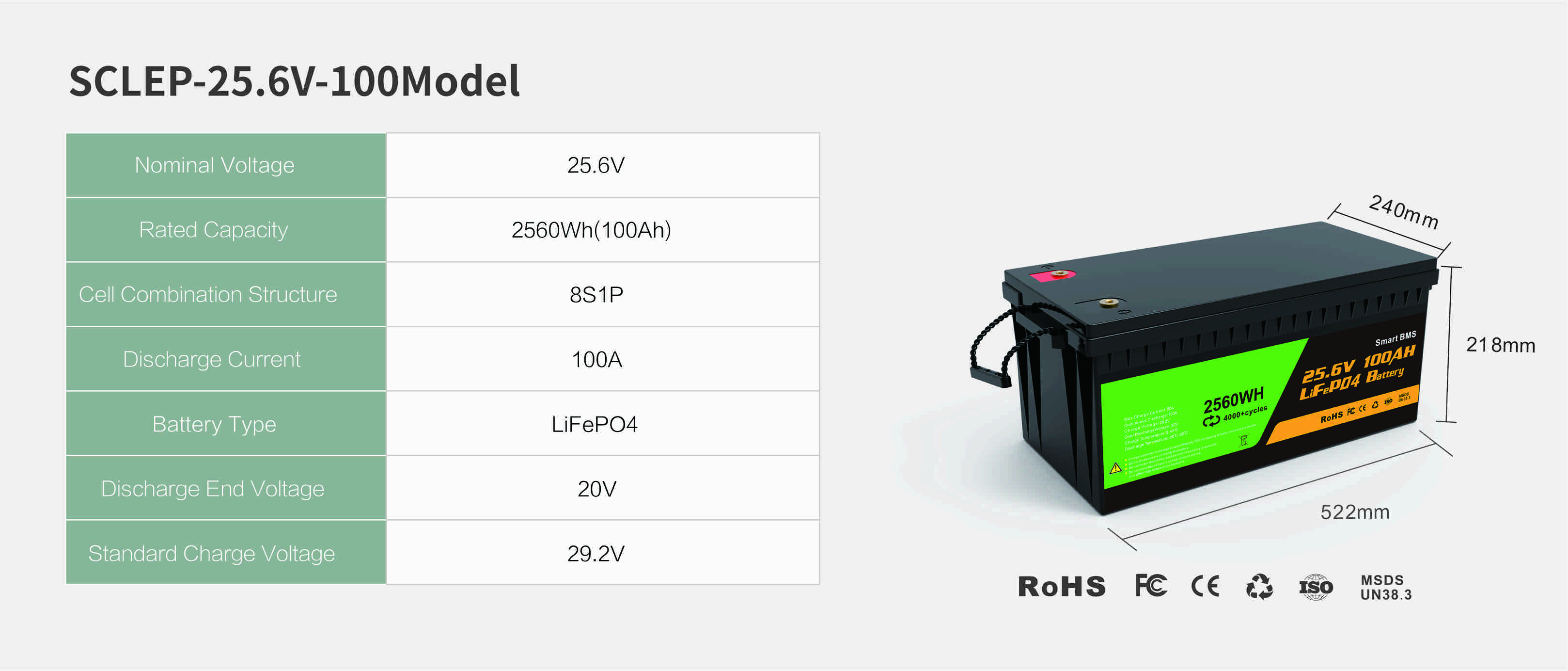25.6V 100Ah solar storage lithium battery