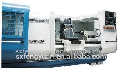 ball screw whirling attachment