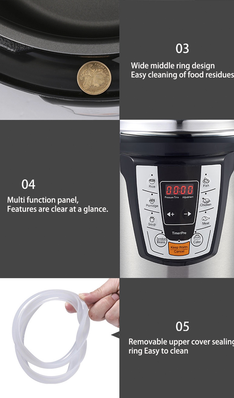 C Pressure Cooker