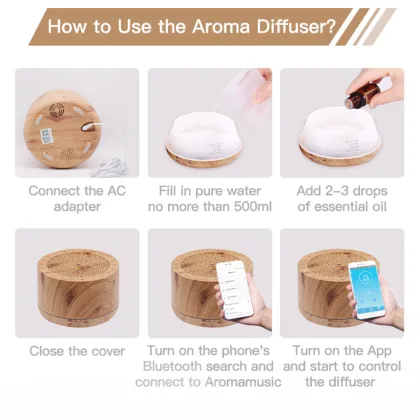 AromaTech: Smart Humidifier, Diffuser & Speaker