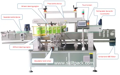 Automatic Labeling Machine for Flat Bottles - Two Sides Automation