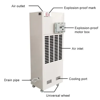 168L Explosion-proof Industrial Dehumidifier
