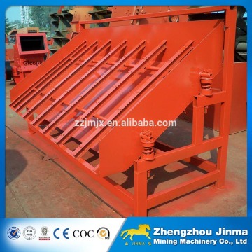 Advanced High-Frequency Screen for Benefication