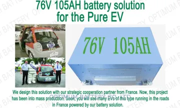 Ev Battery 76v 105ah Lifepo4 Rechargeable Battery