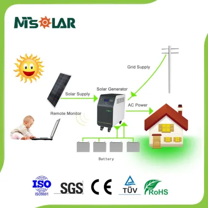 Service High Tech Enterprise Solar Energy, Home Appliances Solar Energy Product,5KW Solar Energy Technology