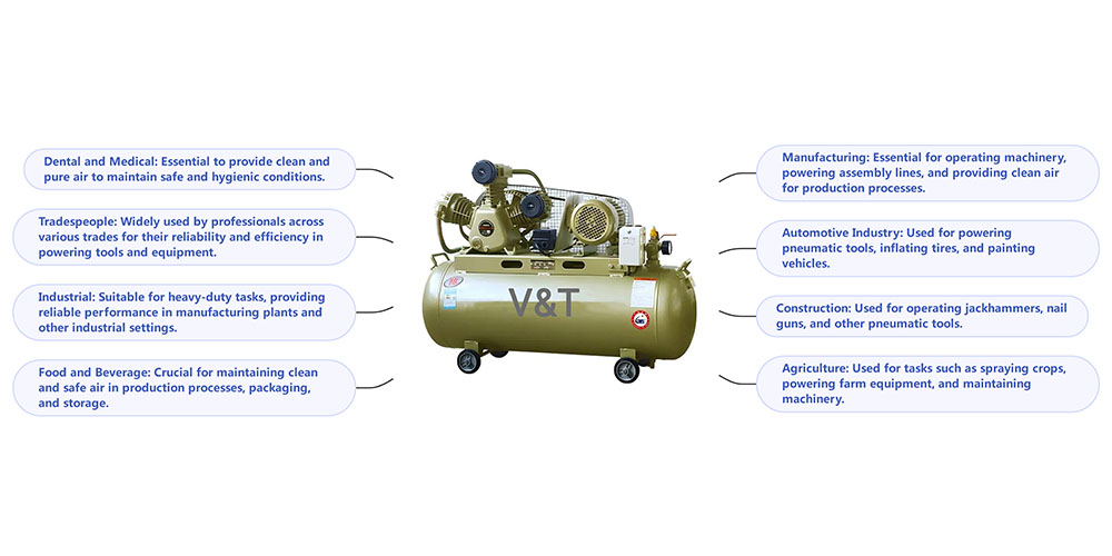 Piston air compressor