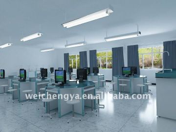 WCY Digital physics lab