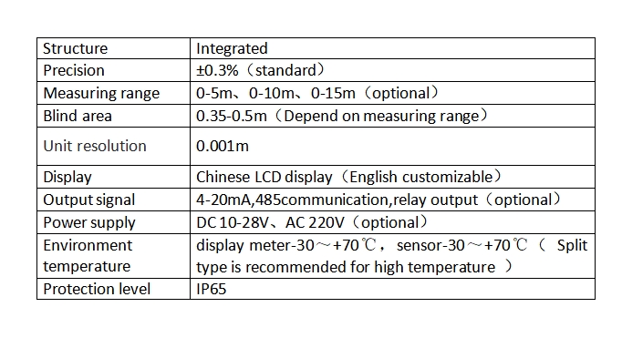 Integrated ultrasonic level meter