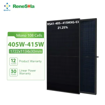 Renesola Mono Bifacial HJT Solar Panels: High-Efficiency 405W, 410W, and 415W Panneaux Solaires with Dual Glass and Black Solar Cells