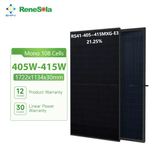Renesola Mono Bifacial HJT Solar Panels: High-Efficiency 405W, 410W, and 415W Panneaux Solaires with Dual Glass and Black Solar Cells