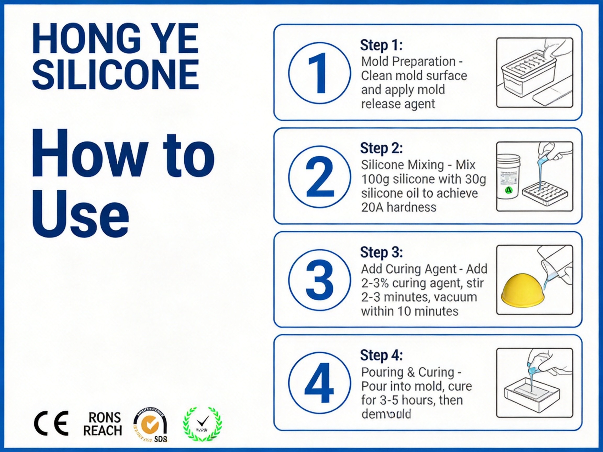 04_How_to_Use_Pad_Printing_Silicone_EN