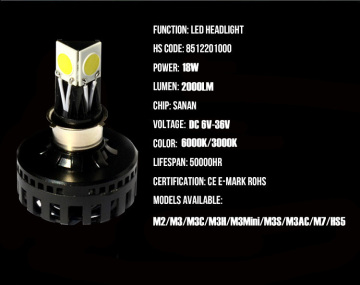 LED headlight M3C for motor 18W 2000LM HOT selling