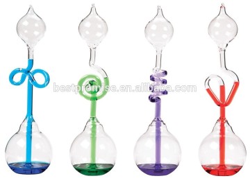 Hand Boiler