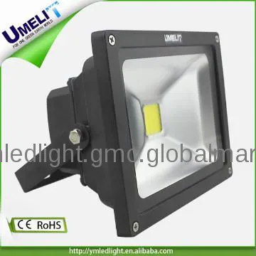 led flood spot lighting