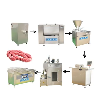Automatic Salami Sausage Making Machine - Industrial Hot Dog Sausage Filling and Casing Equipment