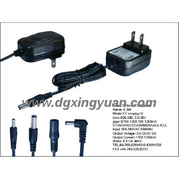 12V Power supply used for lighting